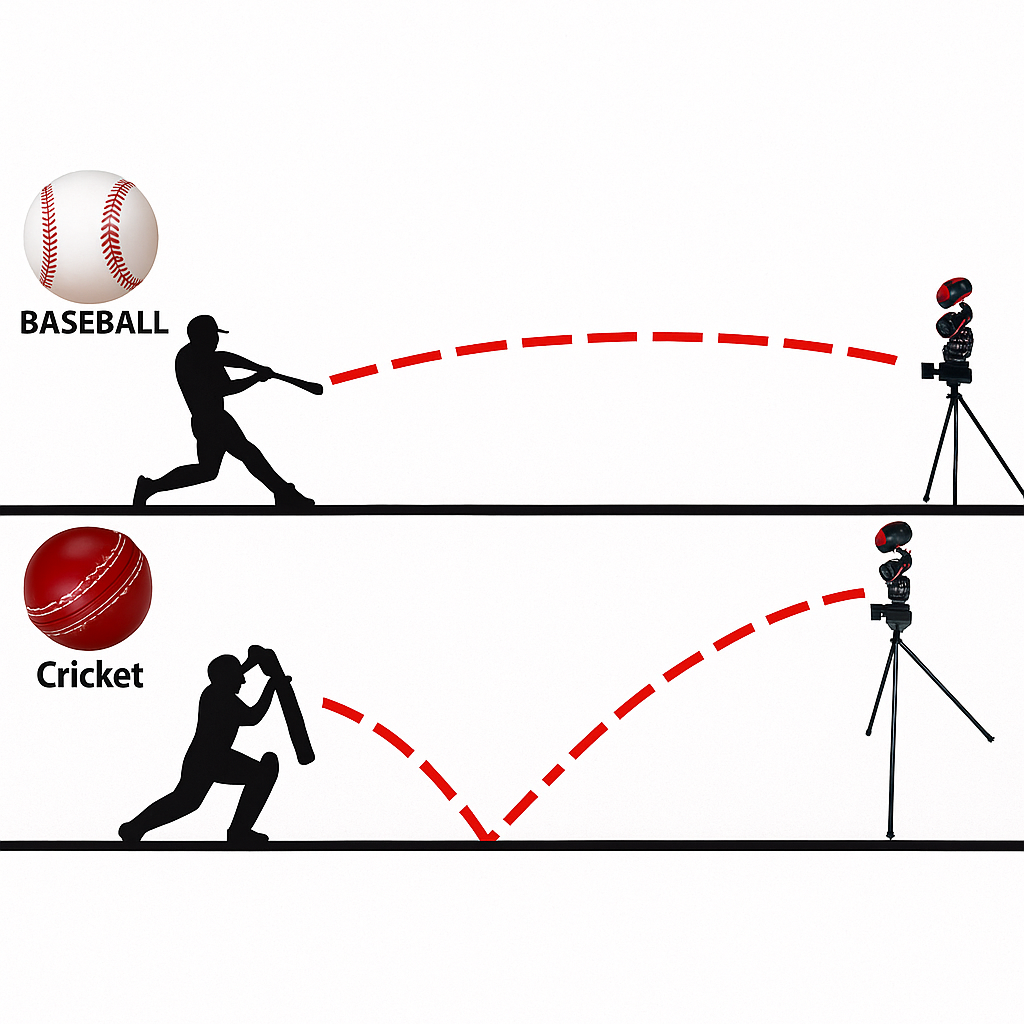 TitanCurve X9 Variable-Torque Pitching Machine